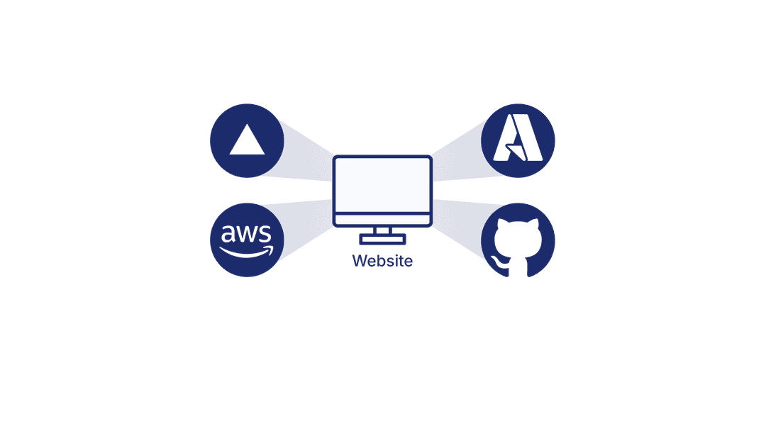 Your Website