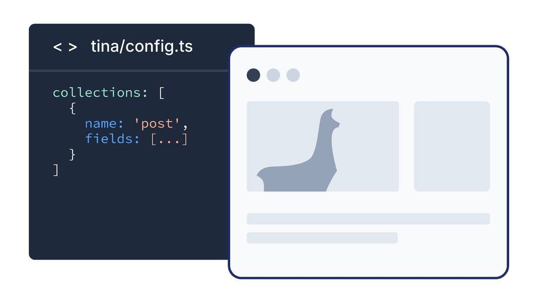 Content Modelling